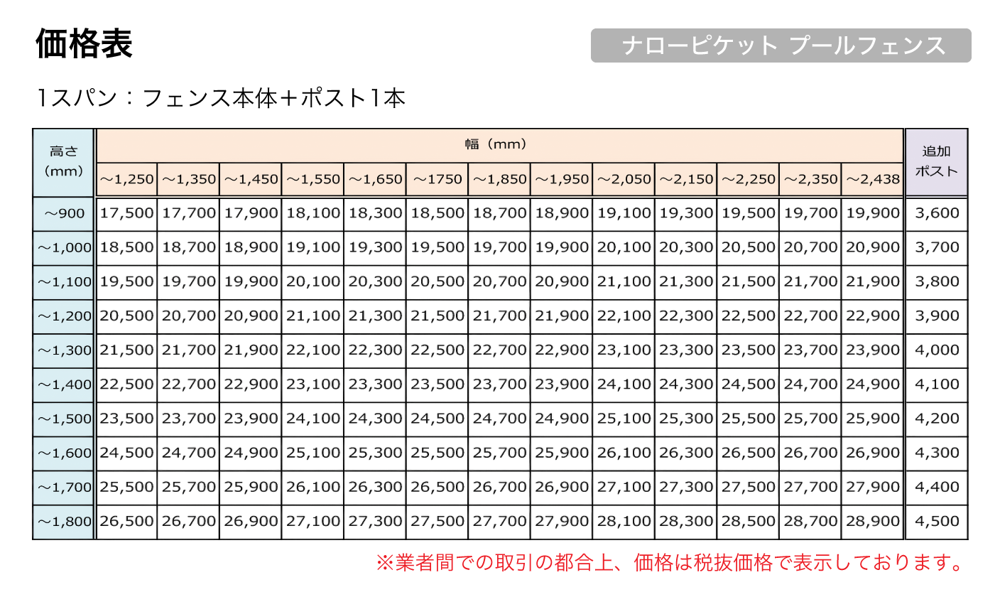 クリックで拡大 価格表:ナローピケット プールフェンス